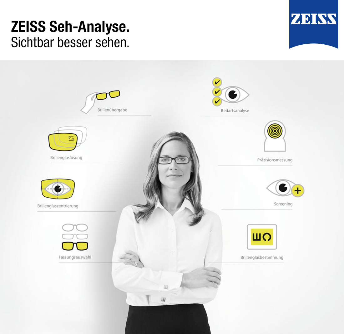 Zeiss - Sehanalyse - Experten